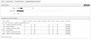 FinalResultsPerStudentPerYear